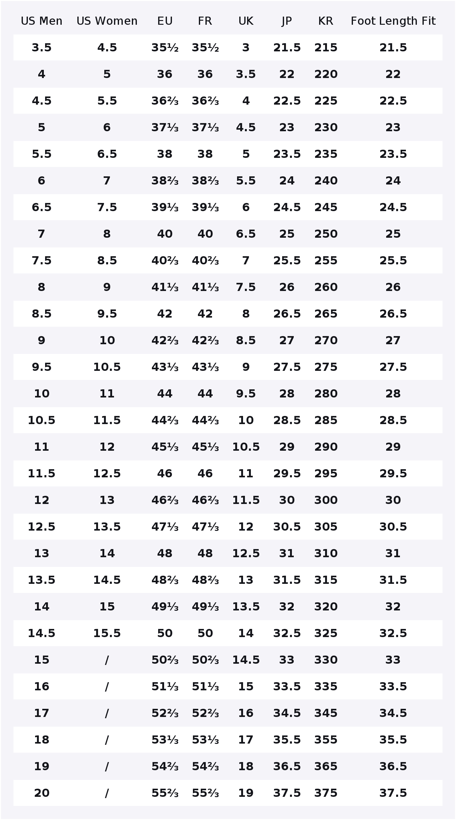 Zapatillas para correr Adidas  - Adidas Shoes Duramo Sl reseña y precio